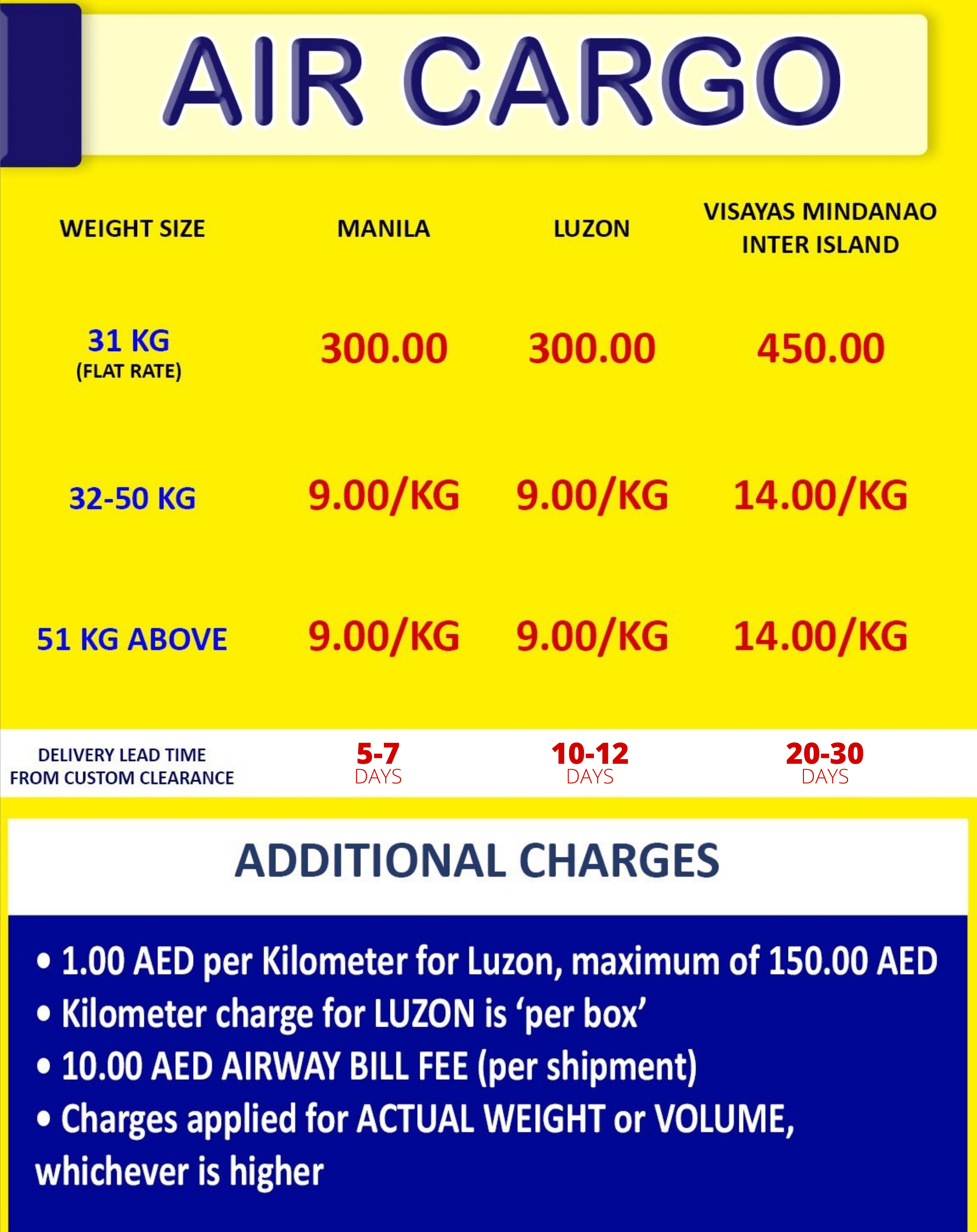 Pricing Pinas Express Cargo Clearing LLC