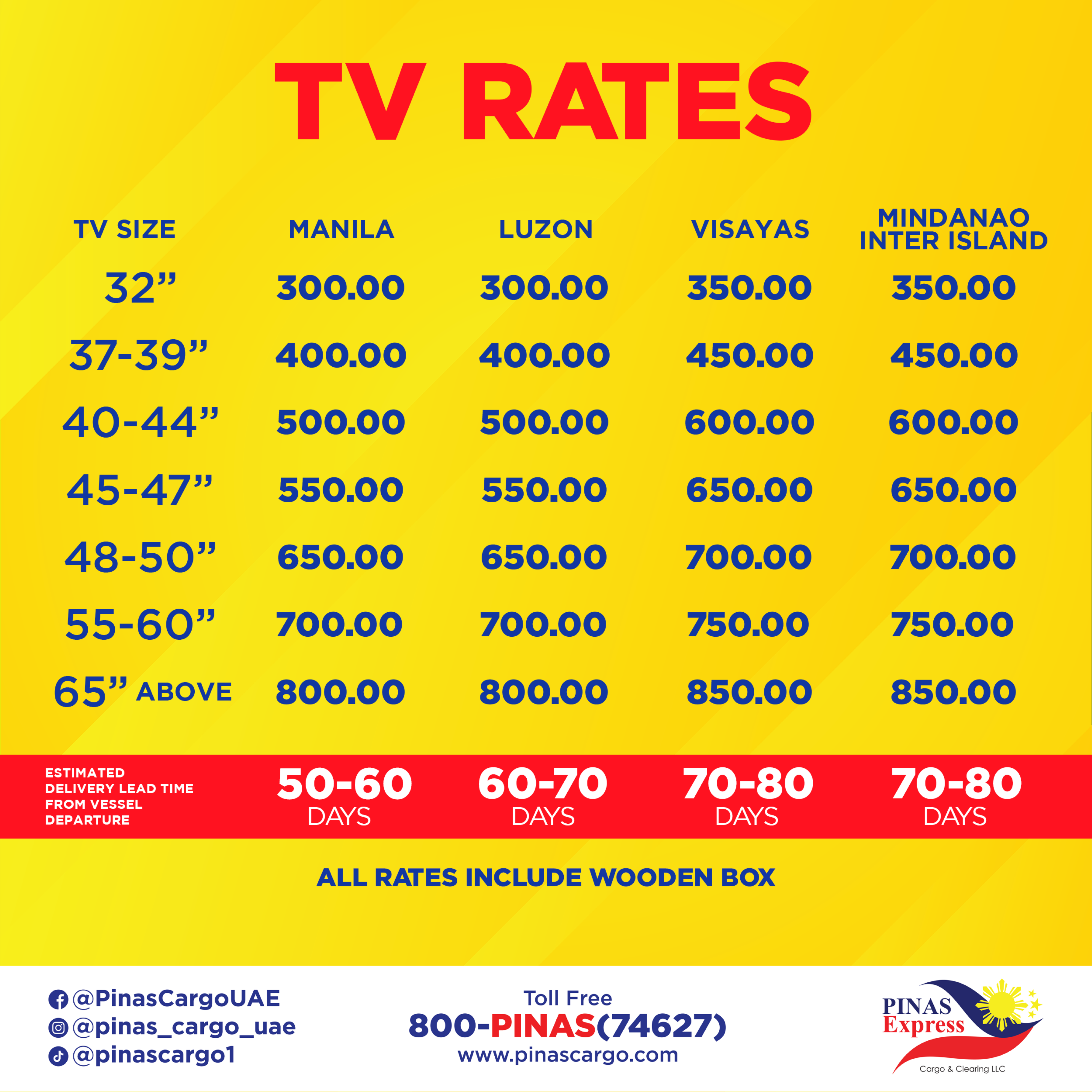 TV Rates(August)