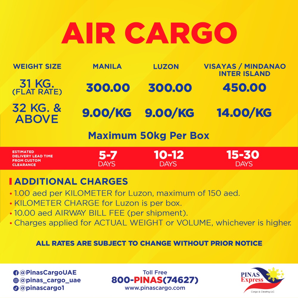 Air Cargo Dec 2023