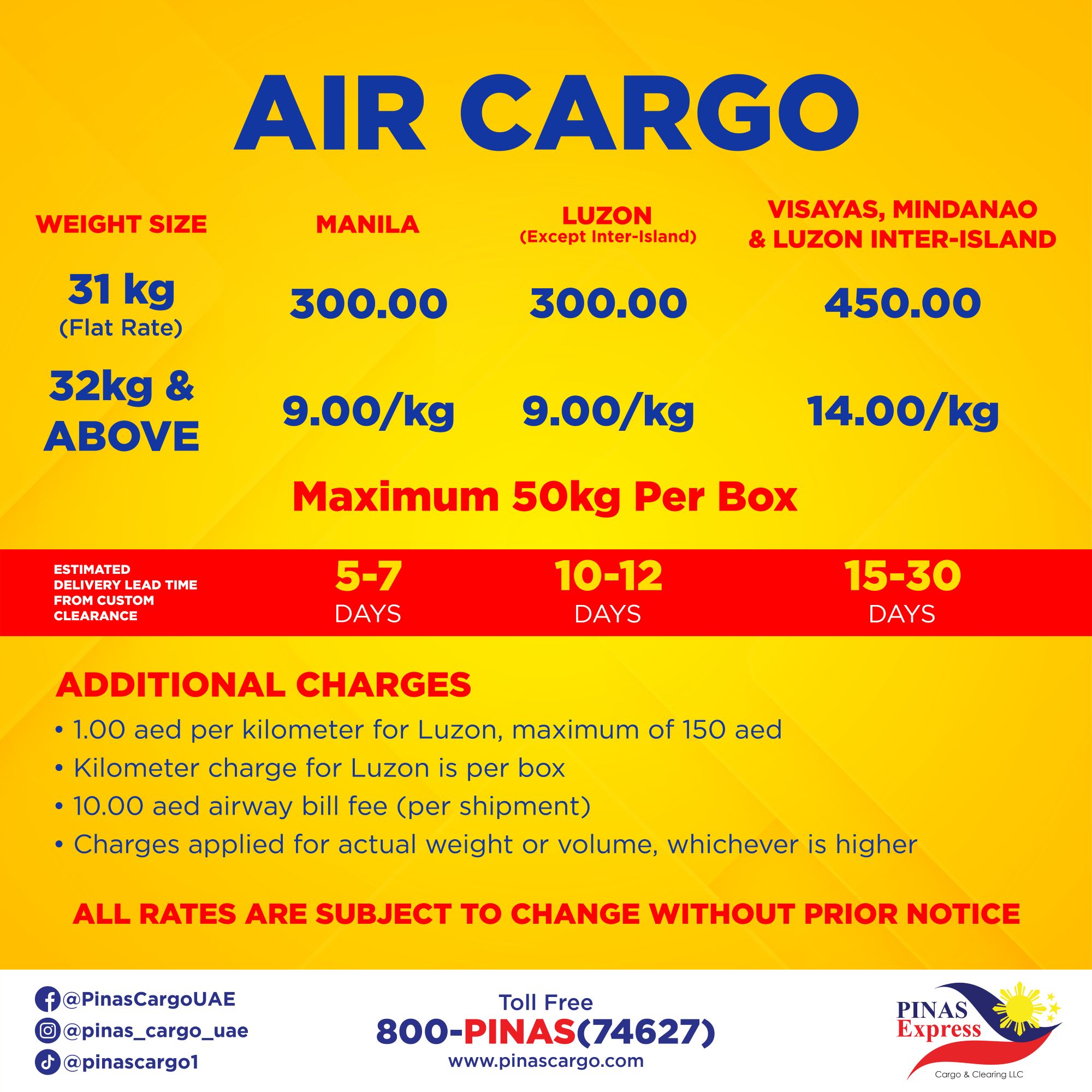 Air Cargo Rate