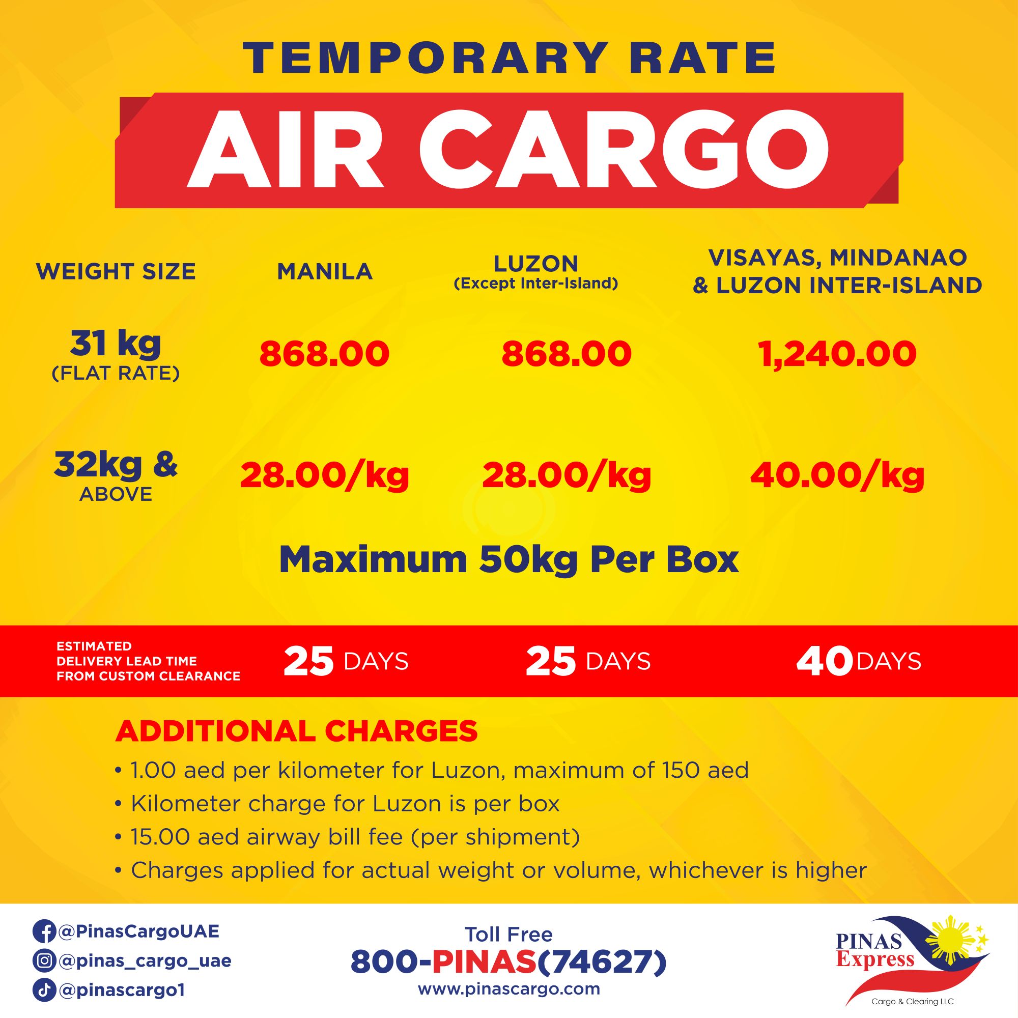 Temporary air cargo rates from UAE to Philippines showing 31kg flat rate at AED 651 and AED 21 per kg for 32kg and above, available for Manila and Luzon, maximum 50kg per box with estimated delivery of 25 days after customs clearance.