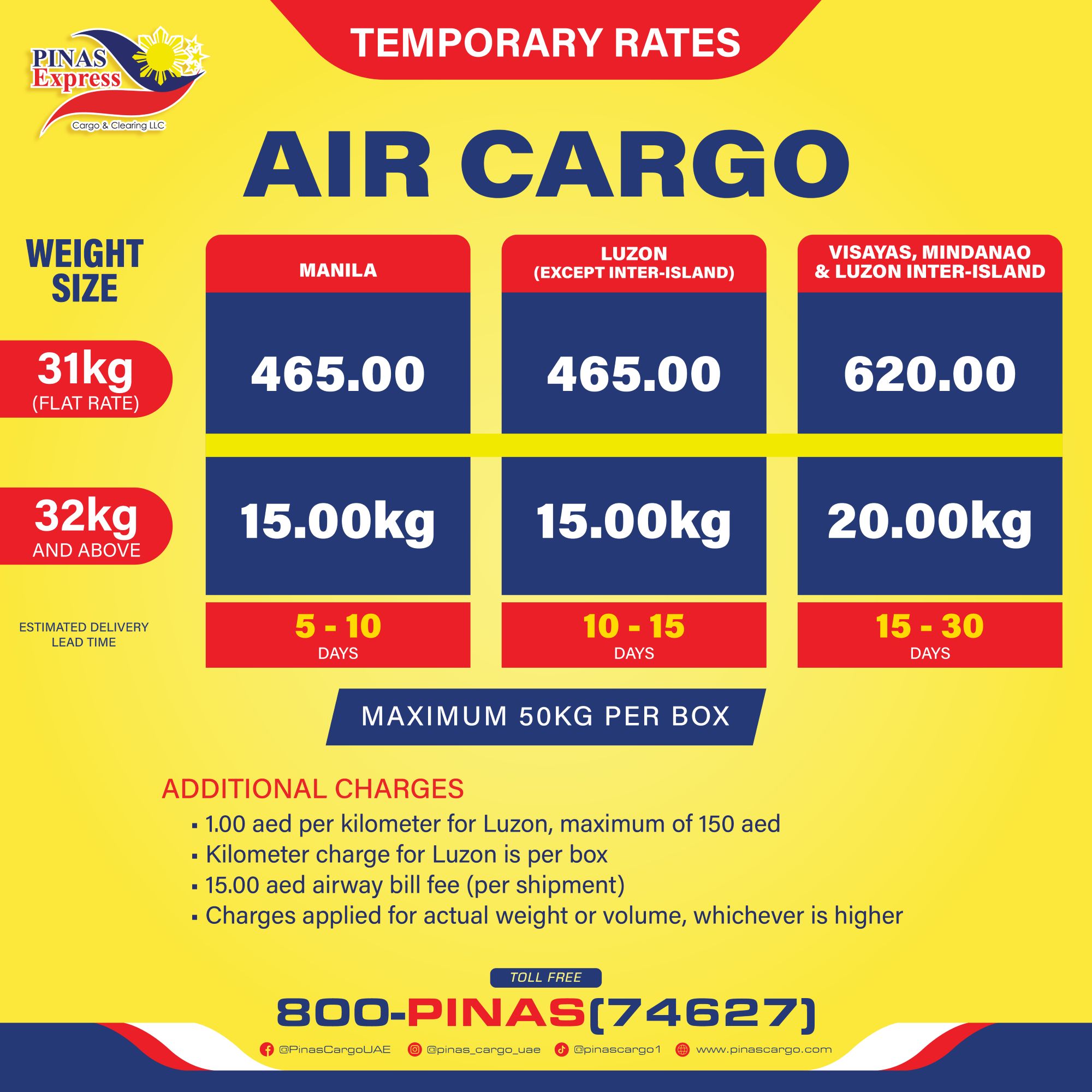 Temporary air cargo rates from UAE to Philippines showing 31kg flat rate at AED 465 and AED 15 per kg for 32kg and above, available for Manila and Luzon, maximum 50kg per box with estimated delivery of 25 days after customs clearance.